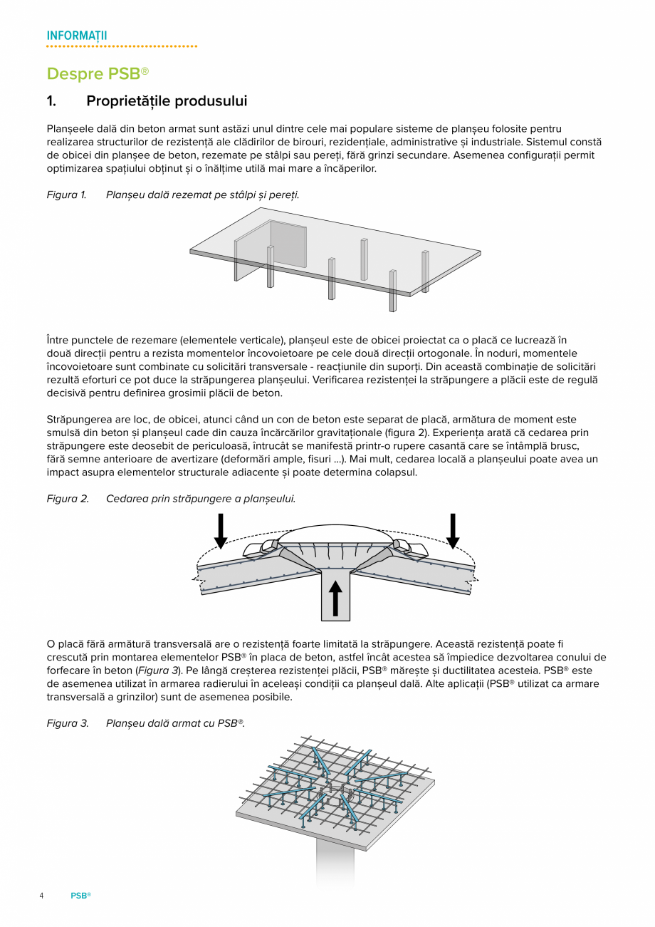 Pagina 4 - Armaturi de strapungere PEIKKO PSB® Fisa tehnica Romana...