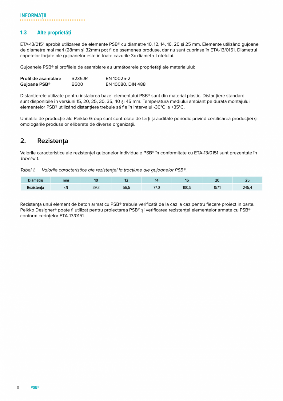 Pagina 8 - Armaturi de strapungere PEIKKO PSB® Fisa tehnica Romana trăpungere a planșeului.

O...