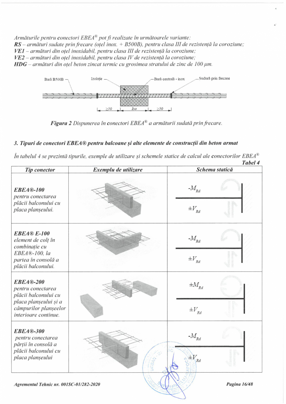 Pagina 16 - Agrement Tehnic 001SC-01/282-2020 pentru conectori termoizolatori PEIKKO EBEA®...