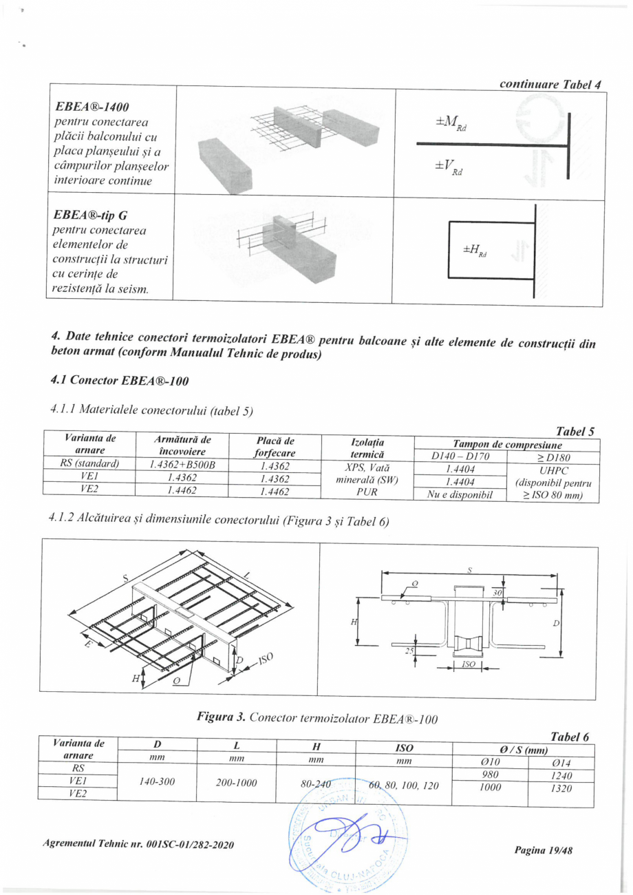 Pagina 19 - Agrement Tehnic 001SC-01/282-2020 pentru conectori termoizolatori PEIKKO EBEA®...