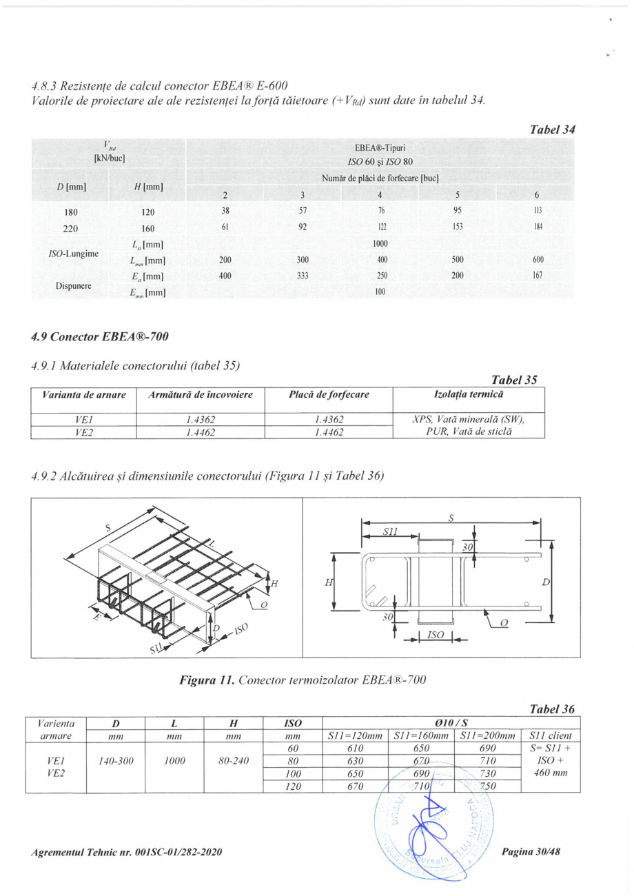 Pagina 30 - Agrement Tehnic 001SC-01/282-2020 pentru conectori termoizolatori PEIKKO EBEA®...