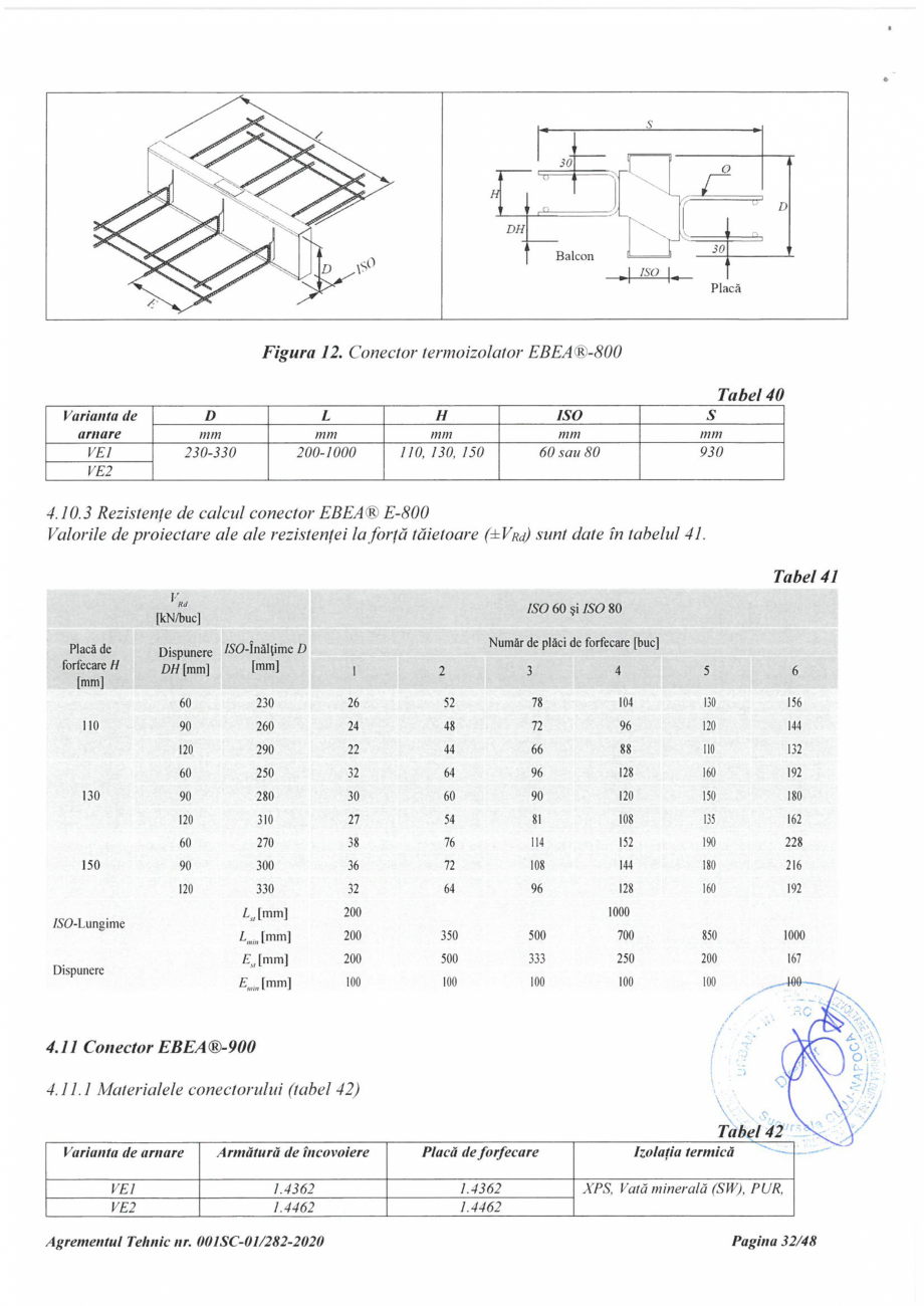 Pagina 32 - Agrement Tehnic 001SC-01/282-2020 pentru conectori termoizolatori PEIKKO EBEA®...
