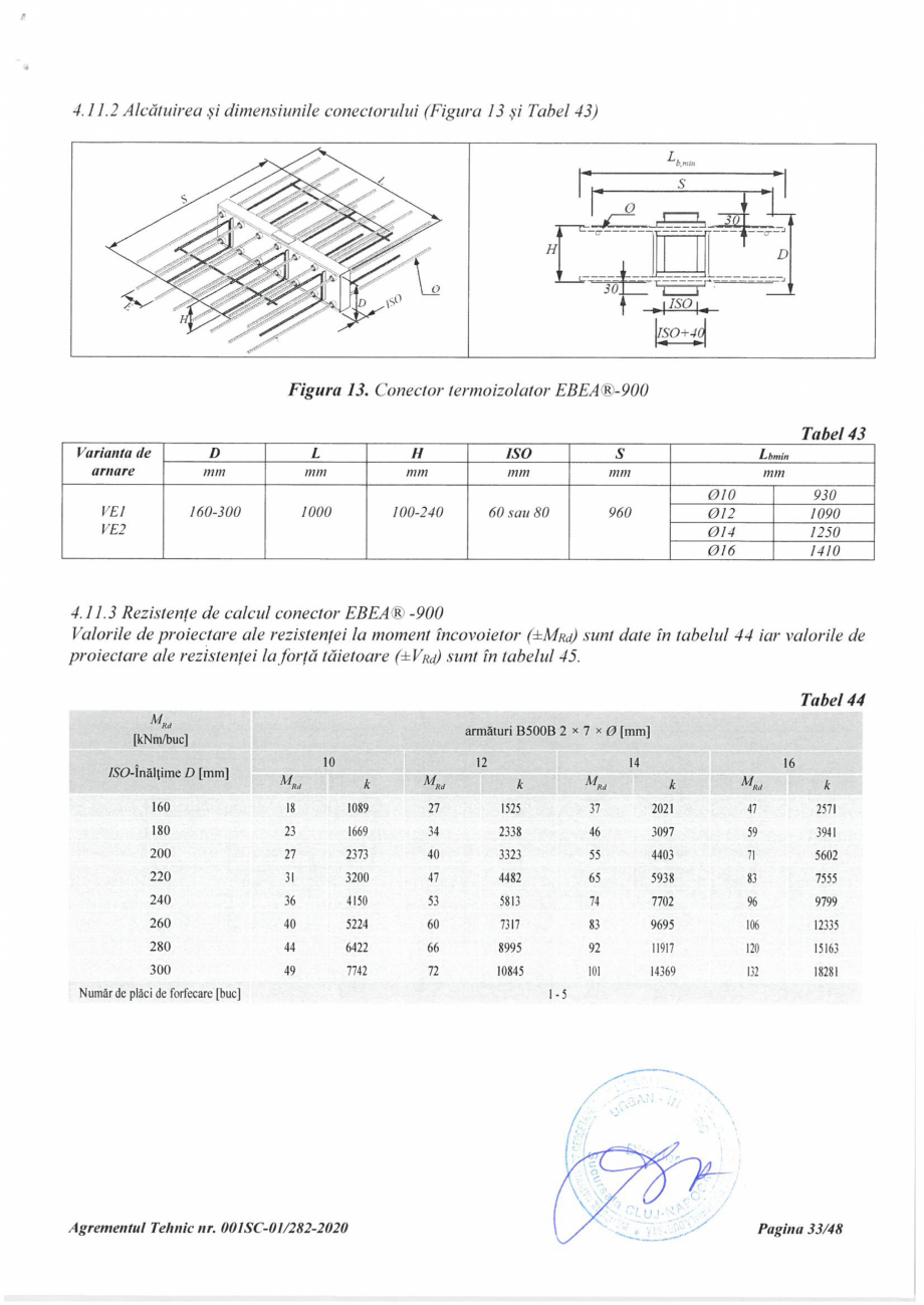 Pagina 33 - Agrement Tehnic 001SC-01/282-2020 pentru conectori termoizolatori PEIKKO EBEA®...