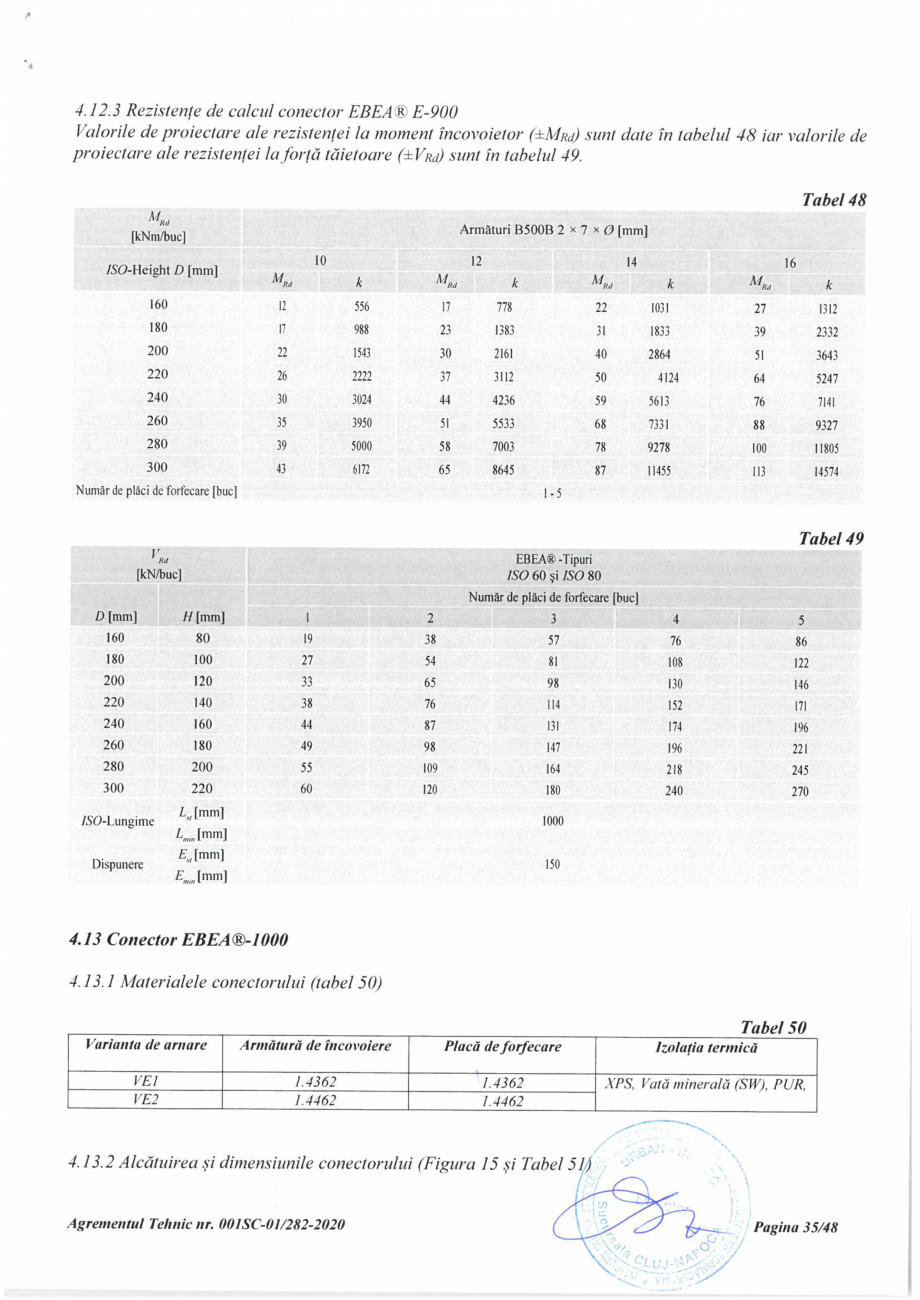 Pagina 35 - Agrement Tehnic 001SC-01/282-2020 pentru conectori termoizolatori PEIKKO EBEA®...