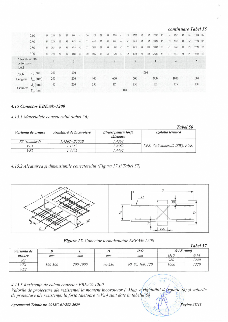 Pagina 38 - Agrement Tehnic 001SC-01/282-2020 pentru conectori termoizolatori PEIKKO EBEA®...