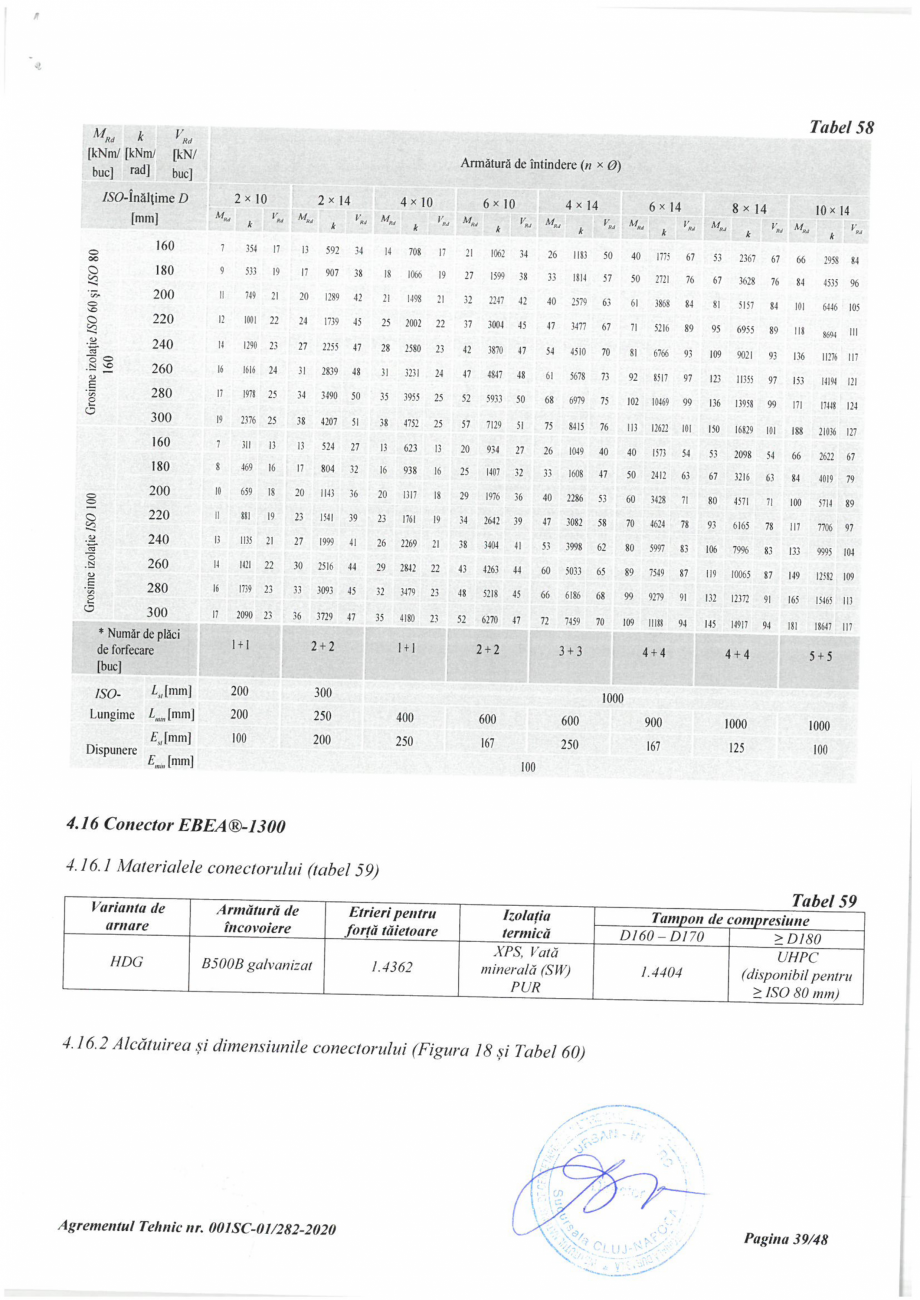 Pagina 39 - Agrement Tehnic 001SC-01/282-2020 pentru conectori termoizolatori PEIKKO EBEA®...