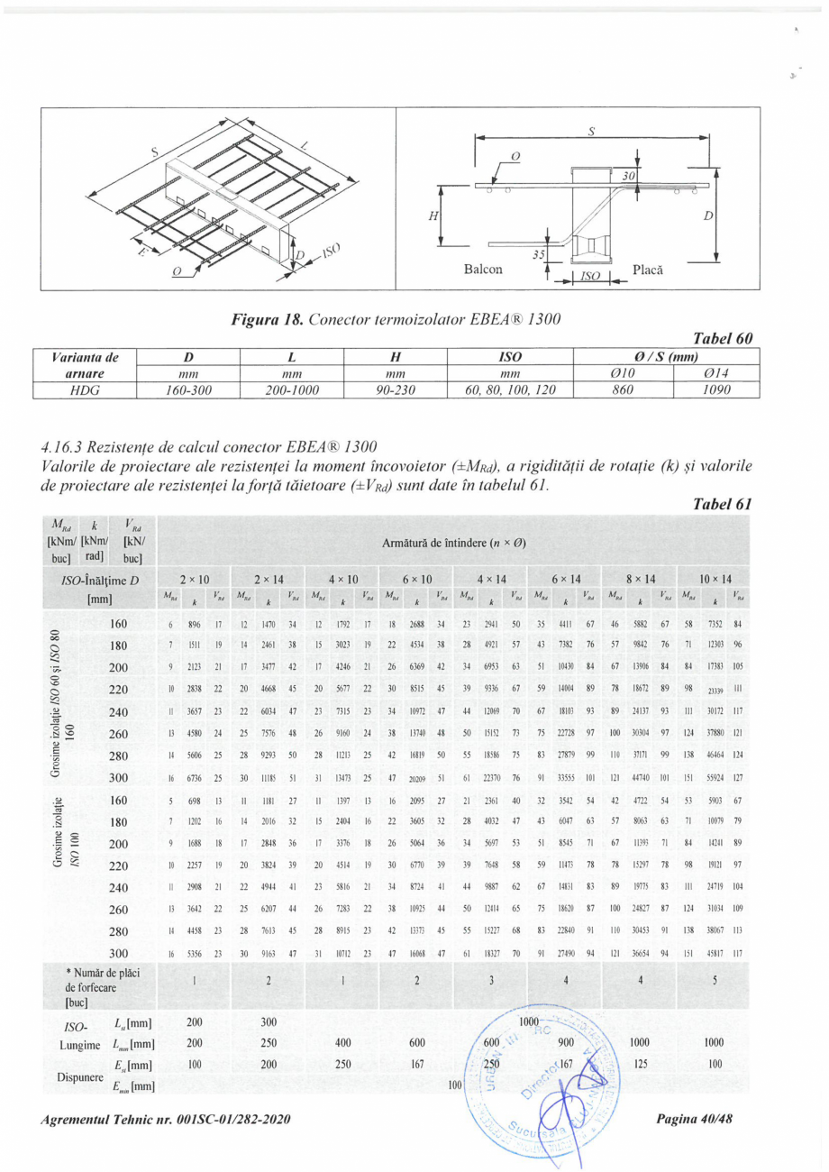 Pagina 40 - Agrement Tehnic 001SC-01/282-2020 pentru conectori termoizolatori PEIKKO EBEA®...