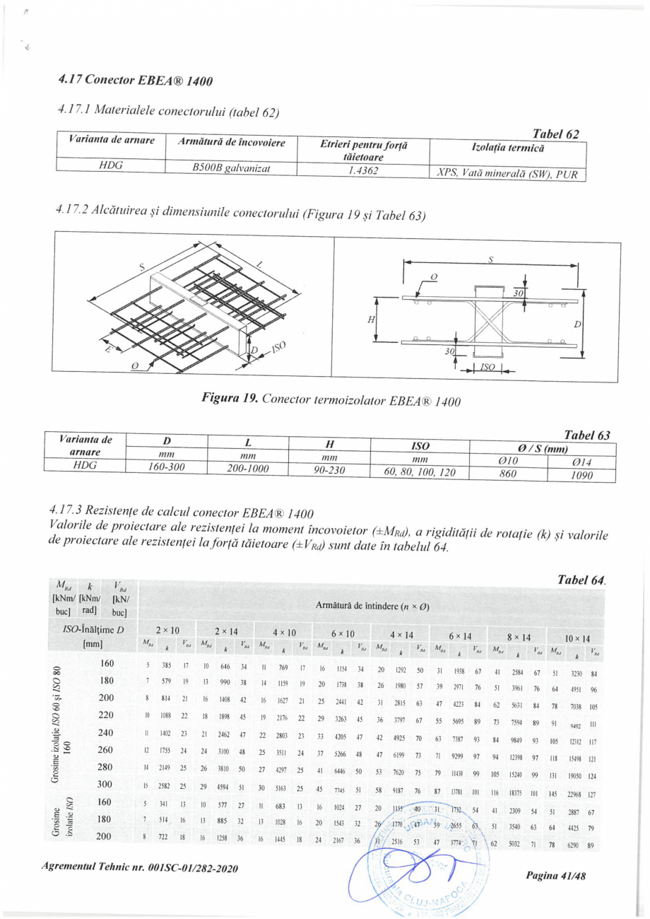 Pagina 41 - Agrement Tehnic 001SC-01/282-2020 pentru conectori termoizolatori PEIKKO EBEA®...