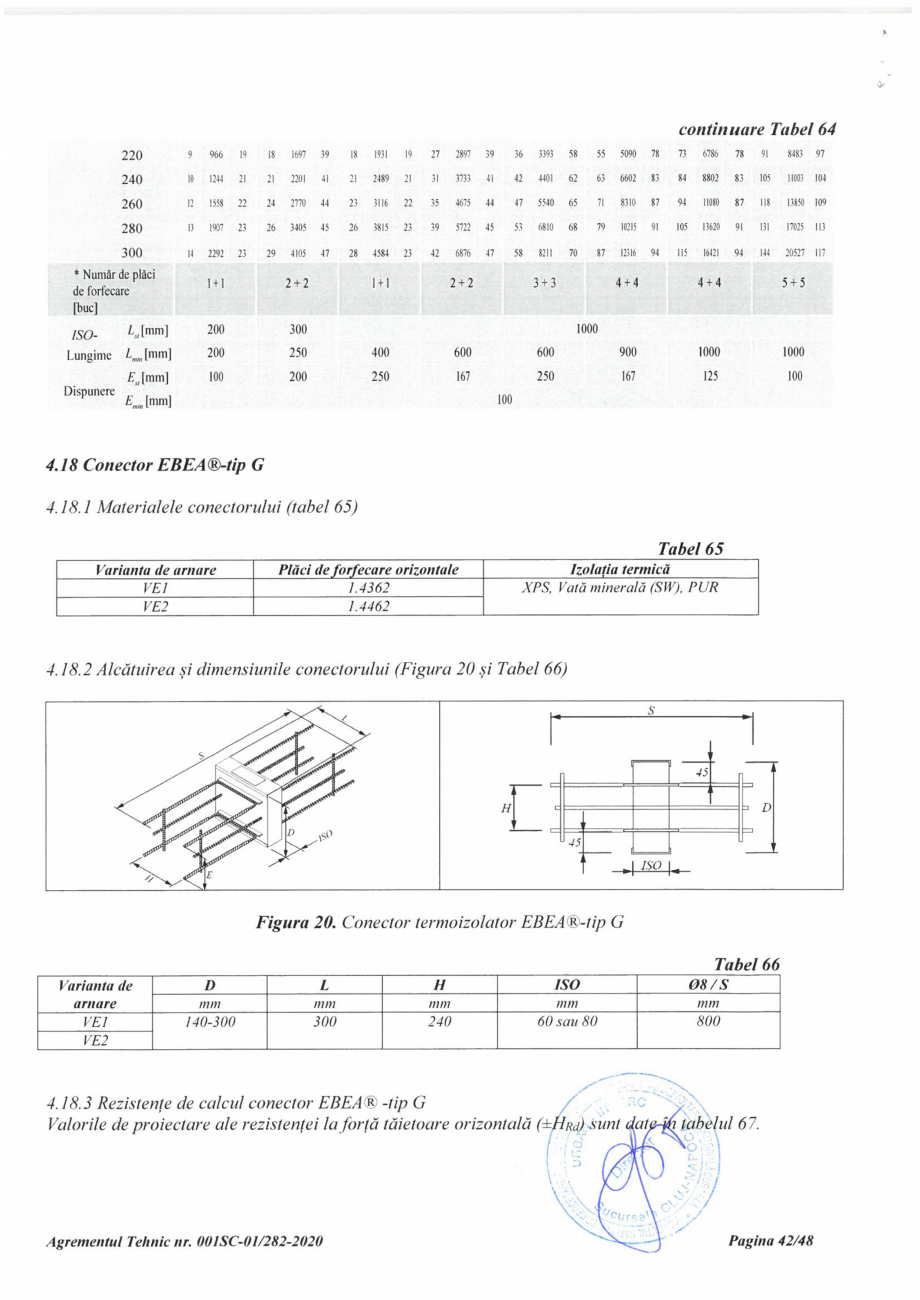 Pagina 42 - Agrement Tehnic 001SC-01/282-2020 pentru conectori termoizolatori PEIKKO EBEA®...
