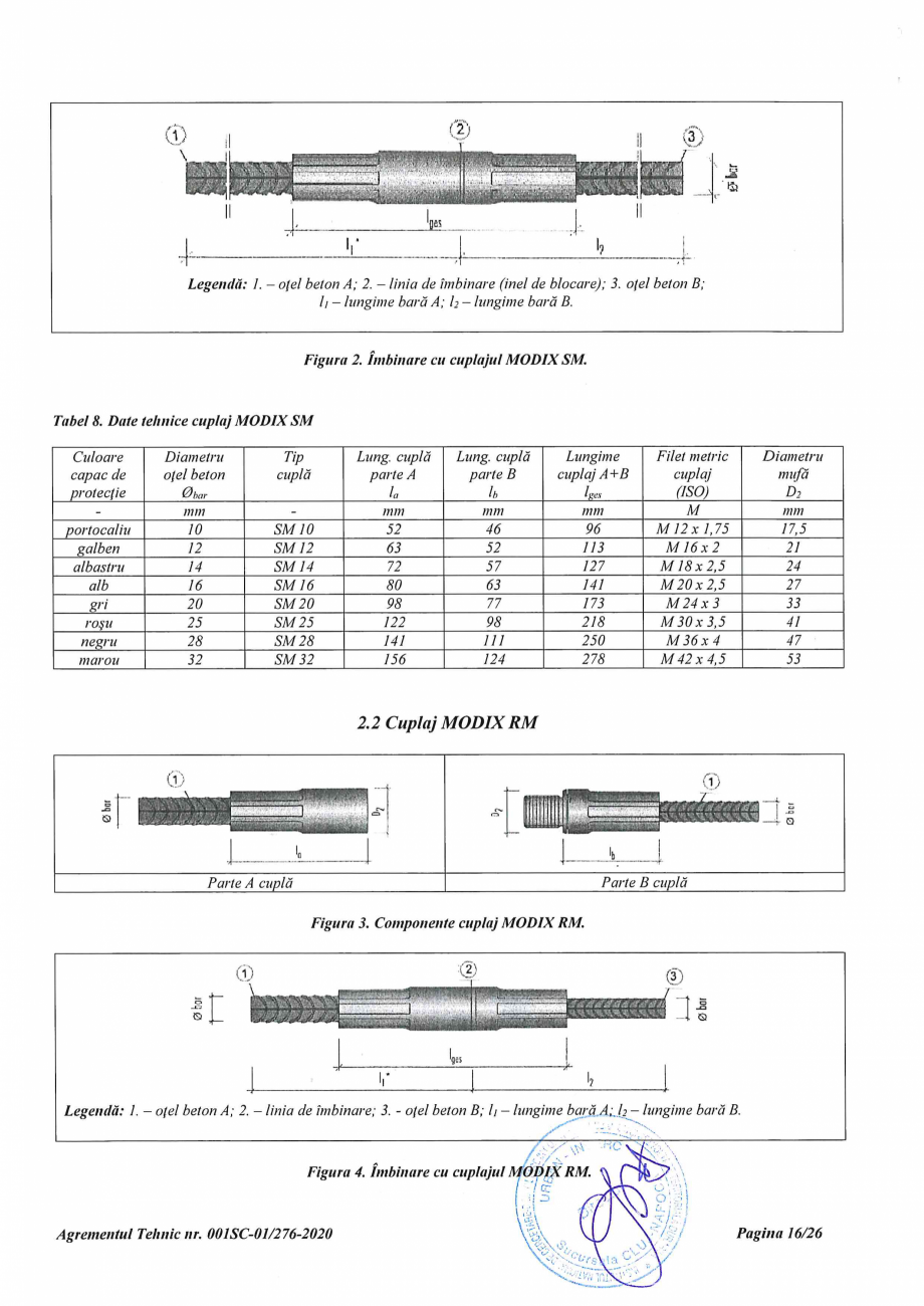 Pagina 16 - Agrement Tehnic 001SC-01/276-2020 pentru cuplaje pentru conectarea barelor de otel beton...