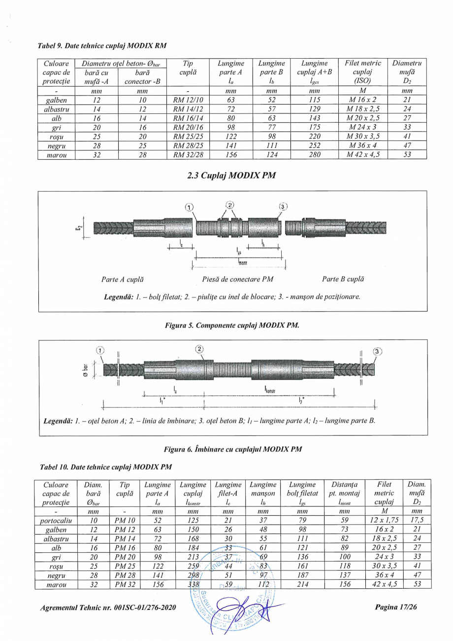 Pagina 17 - Agrement Tehnic 001SC-01/276-2020 pentru cuplaje pentru conectarea barelor de otel beton...
