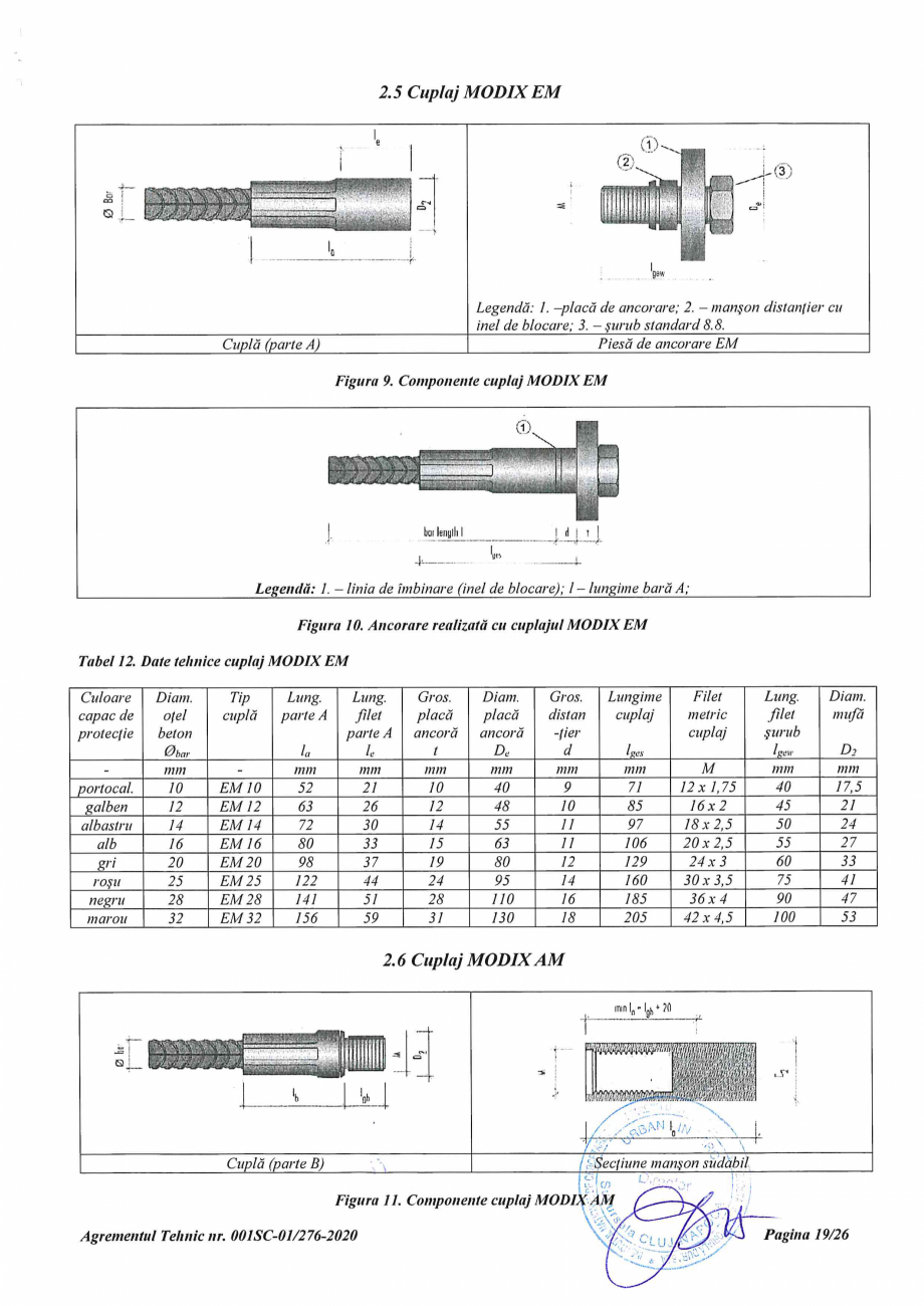 Pagina 19 - Agrement Tehnic 001SC-01/276-2020 pentru cuplaje pentru conectarea barelor de otel beton...
