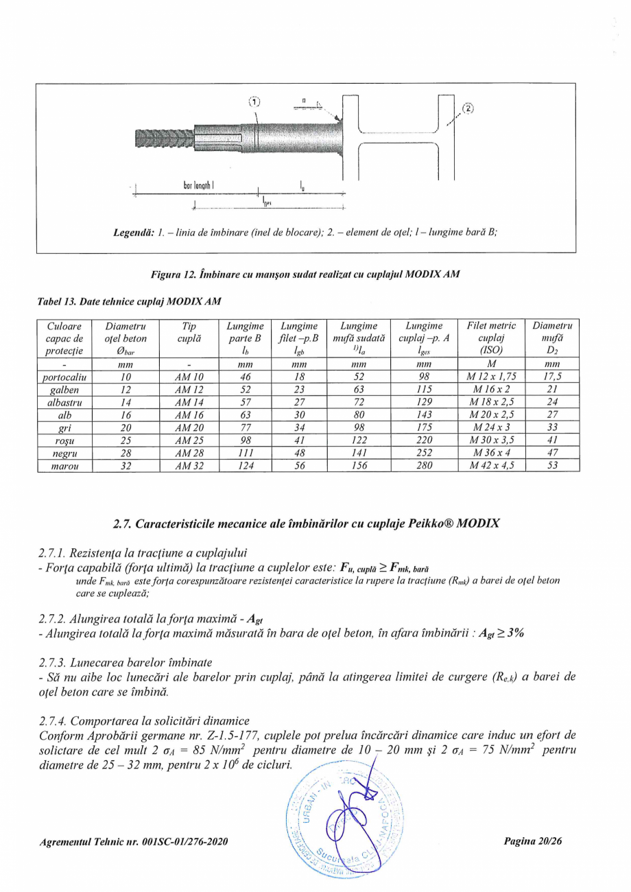 Pagina 20 - Agrement Tehnic 001SC-01/276-2020 pentru cuplaje pentru conectarea barelor de otel beton...
