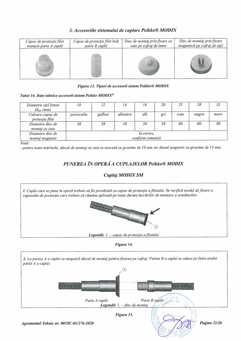 Pagina 21 - Agrement Tehnic 001SC-01/276-2020 pentru cuplaje pentru conectarea barelor de otel beton...