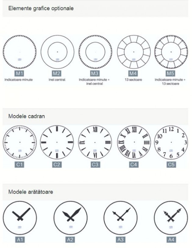 Schiță dimensiuni Ceasuri stradale ORAEXACTA SYSTEMS