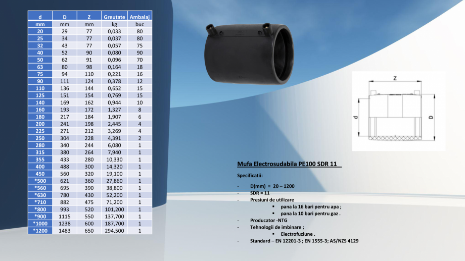 Pagina 1-Fitinguri electrofuziune OFFPIGEON Fisa tehnica Romana d
mm
20
25
32
40
50
63
75
90
110
125
140
160
...
