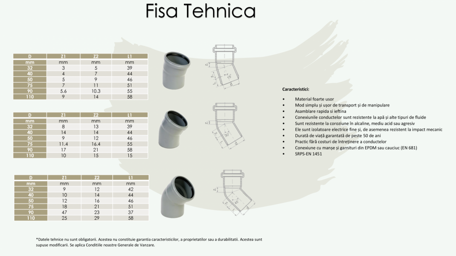 Pagina 1-Fitinguri PP gri OFFPIGEON Fisa tehnica Romana Fisa Tehnica
D
mm
32
40
50
75
90
110

Z1
mm
3
4
5
7
5...