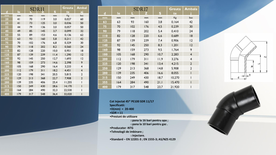 Pagina 1-Fitinguri injectate OFFPIGEON Fisa tehnica Romana SDR11
L
Z

S

Greuta
te

Ambal
aj

d

le

mm

mm

...