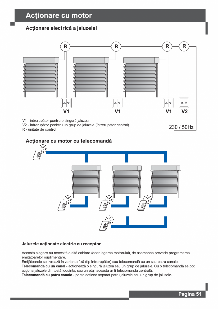 Pagina 52 - Catalog -Jaluzele exterioare SUNTECH C65 – C80 – F80, Z70 – Z90, INT...