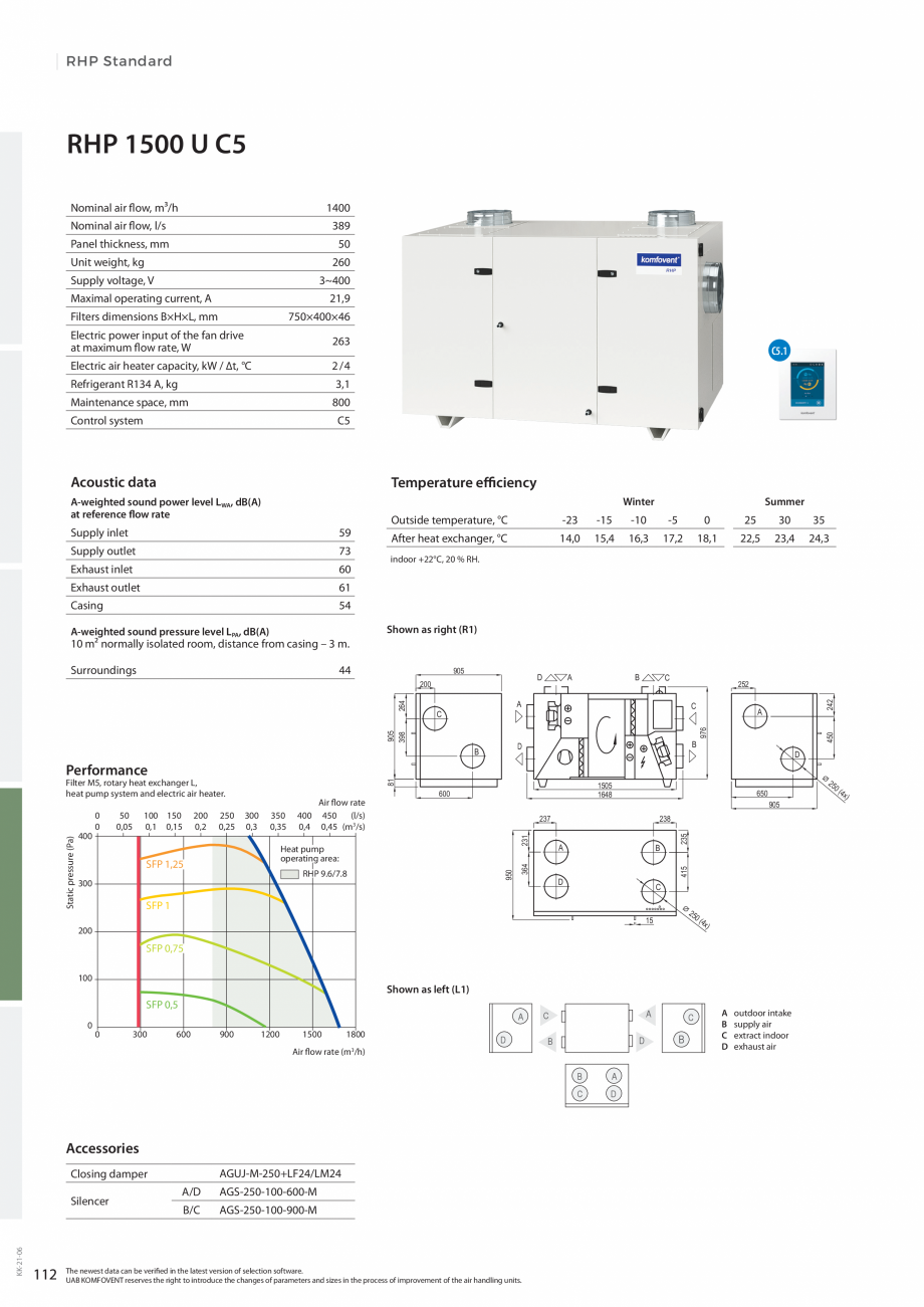 Pagina 1-Unitati centrale de ventilatie - RHP1500 u ECOCALD Unitati centrale de ventilatie ECOCALD Fisa...