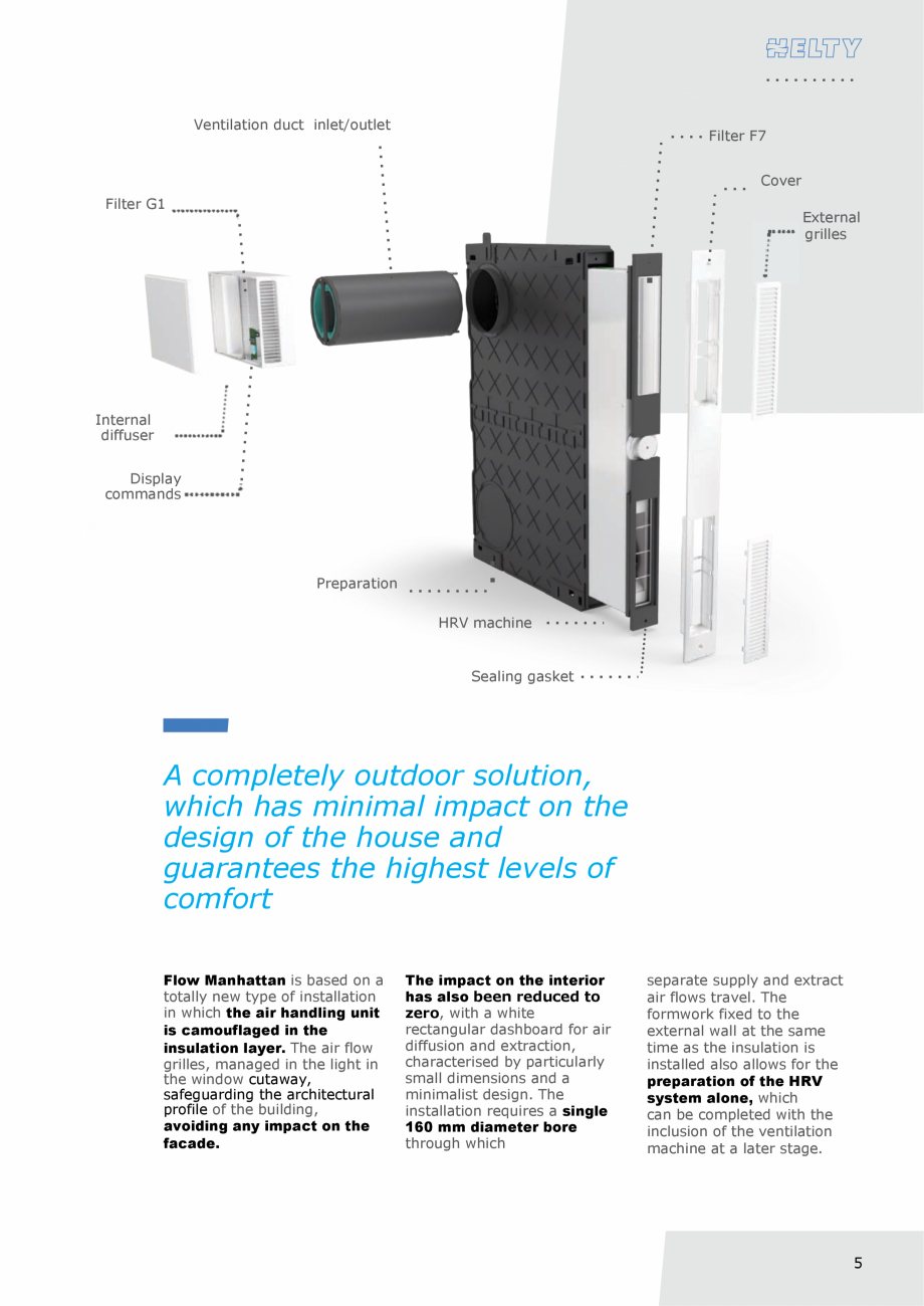 Pagina 5 - Catalog unitate descentralizate de ventilatie - MANHATTAN - 2021 ECOCALD Unitate...