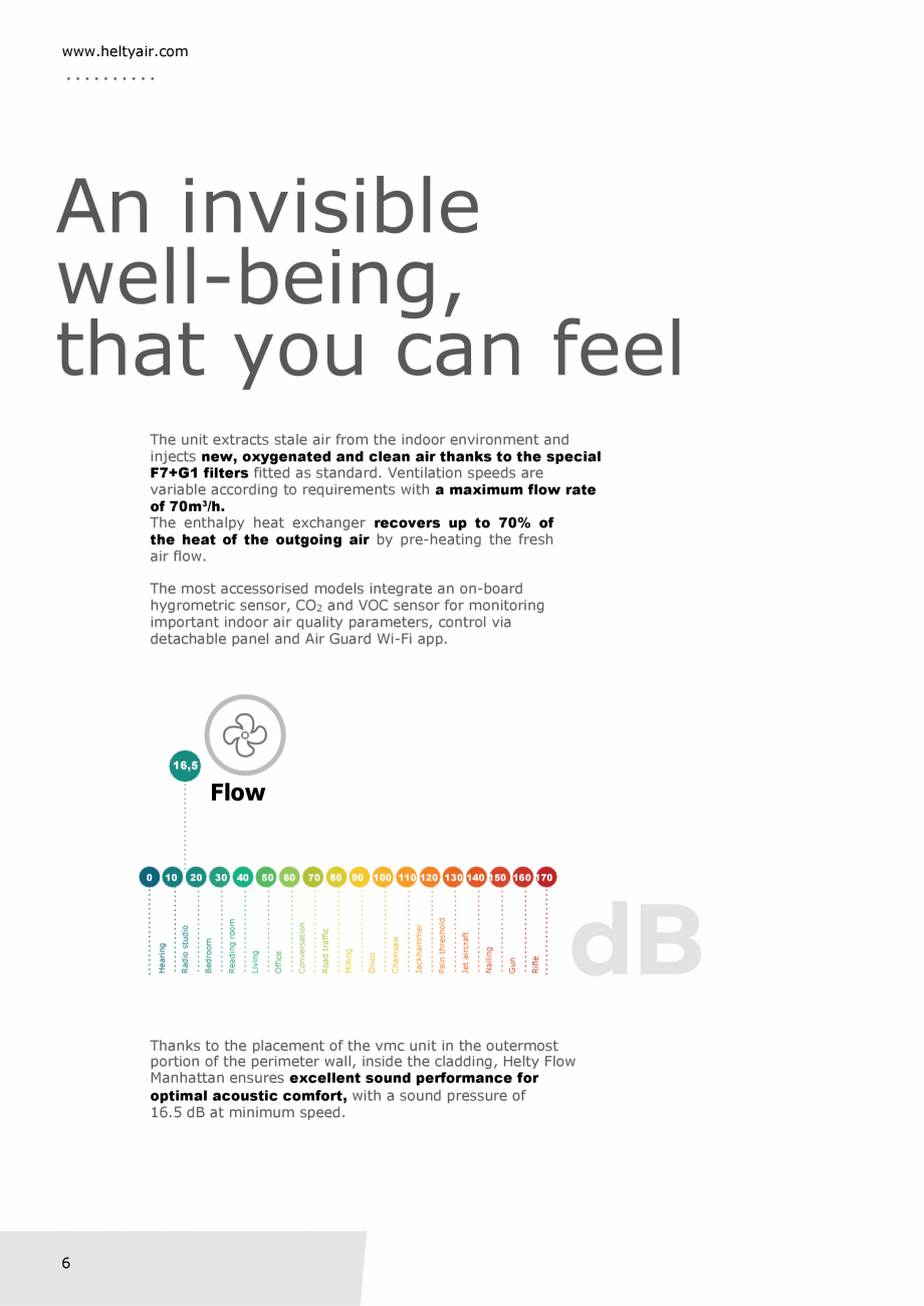 Pagina 6-Catalog unitate descentralizate de ventilatie - MANHATTAN - 2021 ECOCALD Unitate descentralizata de ...