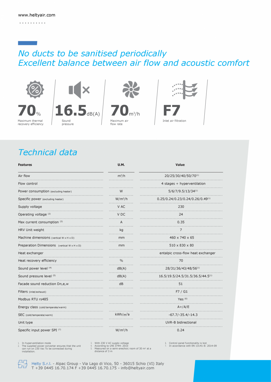 Pagina 8-Catalog unitate descentralizate de ventilatie - MANHATTAN - 2021 ECOCALD Unitate descentralizata de ...