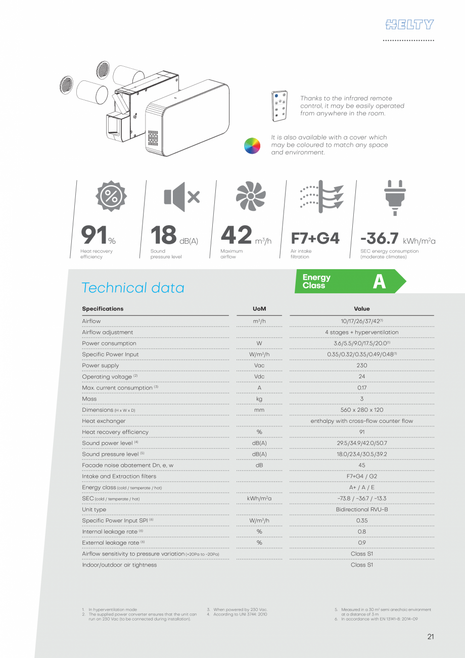 Pagina 21-Catalog unitate descentralizate de ventilatie - HELTY - 2021 ECOCALD Unitate descentralizata de...