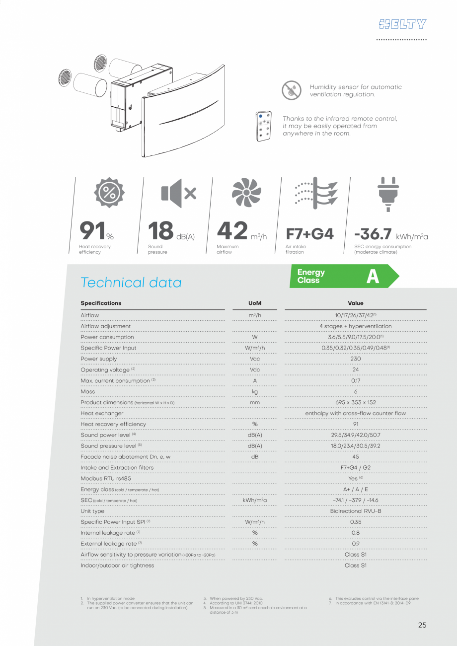 Pagina 25-Catalog unitate descentralizate de ventilatie - HELTY - 2021 ECOCALD Unitate descentralizata de...