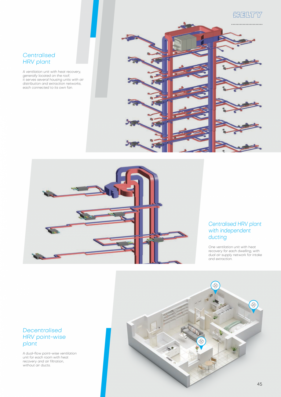 Pagina 45-Catalog unitate descentralizate de ventilatie - HELTY - 2021 ECOCALD Unitate descentralizata de...