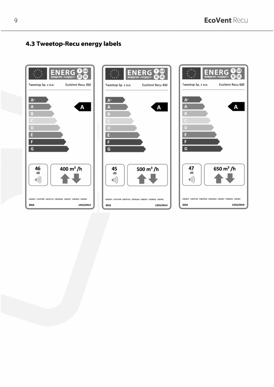 Pagina 9-Unitati centrale de ventilatie cu schimbator de caldura in placi TweeTop EcoVentRecu ECOCALD Unitati...