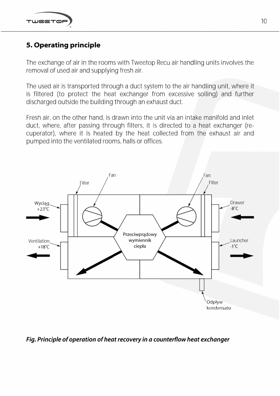 Pagina 10 - Unitati centrale de ventilatie cu schimbator de caldura in placi TweeTop EcoVentRecu...