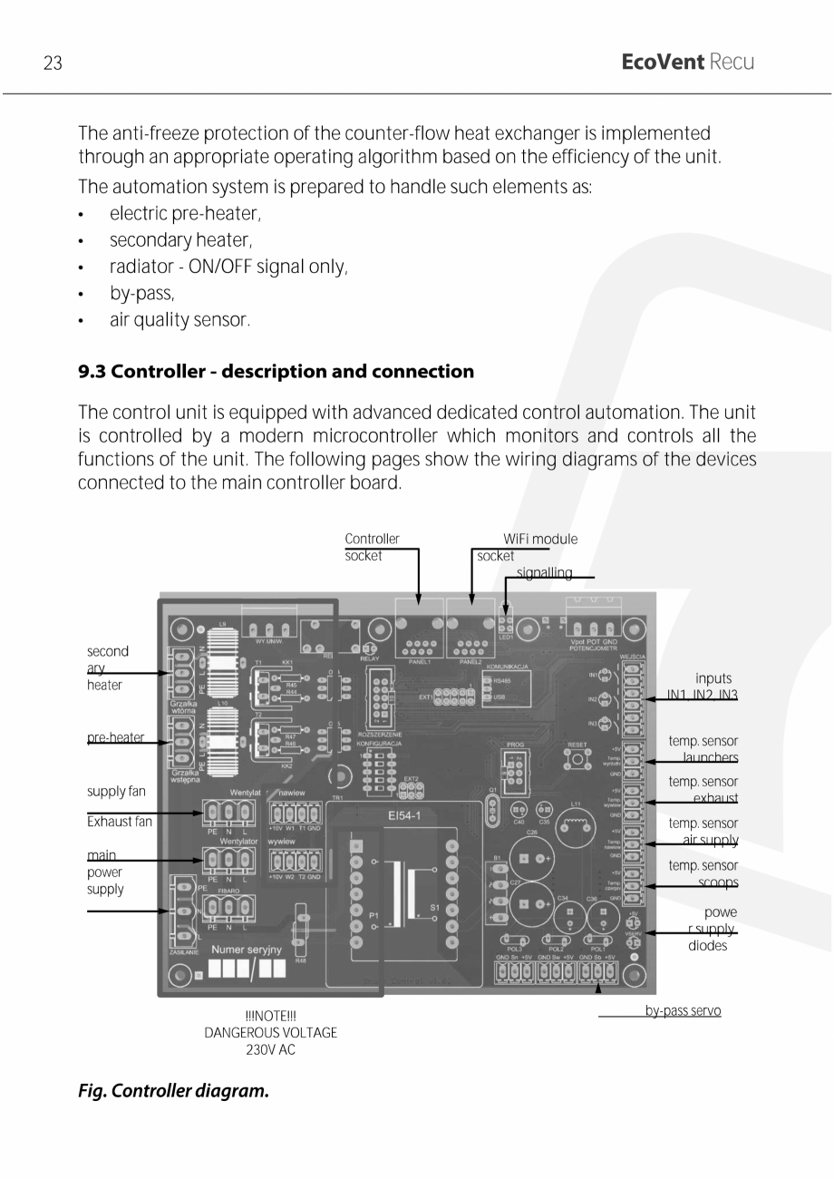 Pagina 23-Unitati centrale de ventilatie cu schimbator de caldura in placi TweeTop EcoVentRecu ECOCALD Unitati...