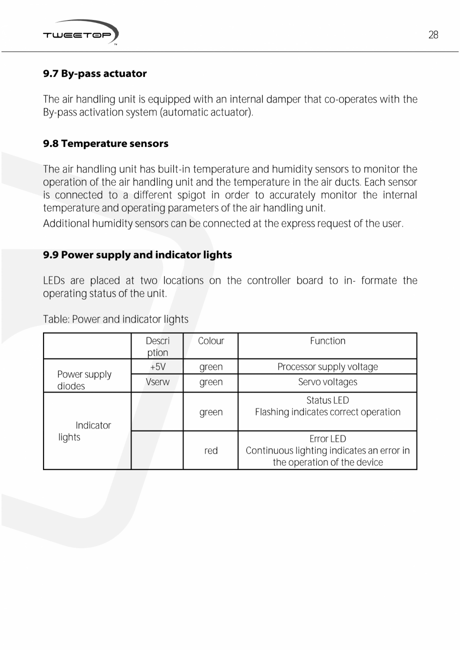 Pagina 28-Unitati centrale de ventilatie cu schimbator de caldura in placi TweeTop EcoVentRecu ECOCALD Unitati...