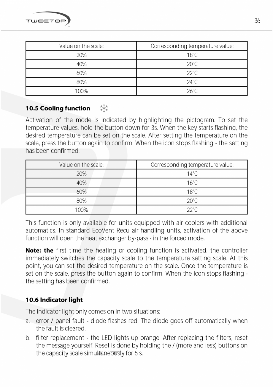Pagina 36-Unitati centrale de ventilatie cu schimbator de caldura in placi TweeTop EcoVentRecu ECOCALD Unitati...