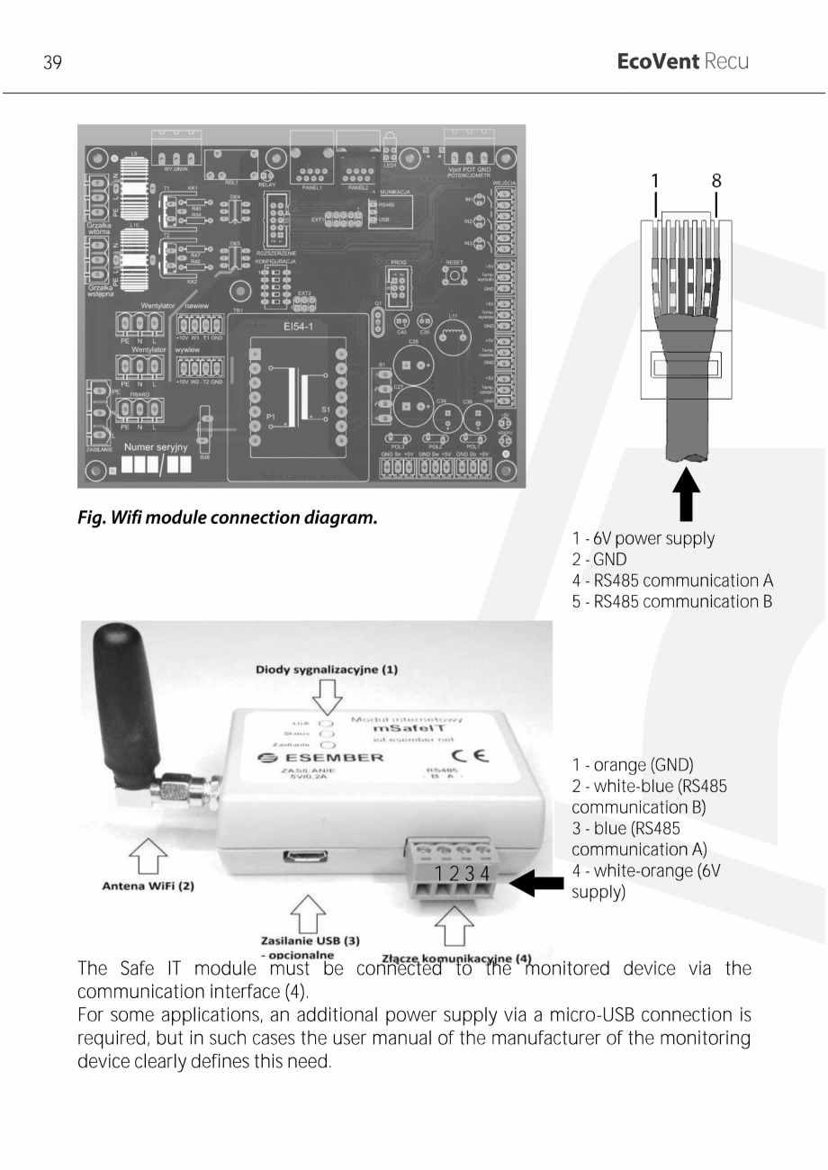 Pagina 39-Unitati centrale de ventilatie cu schimbator de caldura in placi TweeTop EcoVentRecu ECOCALD Unitati...