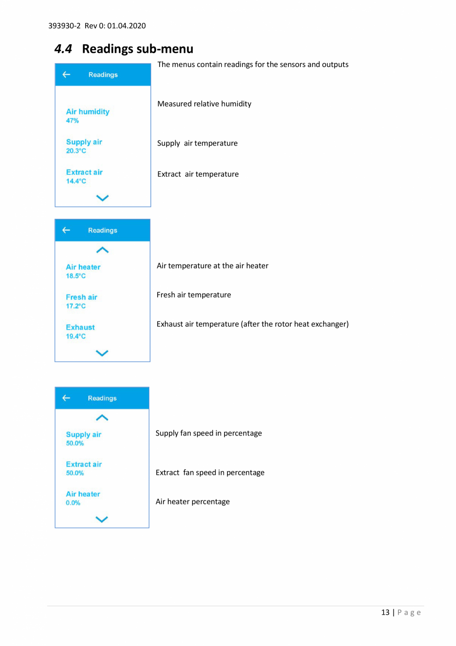 Pagina 13- Unitati centrale de ventilatie cu schimbator de caldura rotativ Ensy Inovent AHU-200-700 ECOCALD...