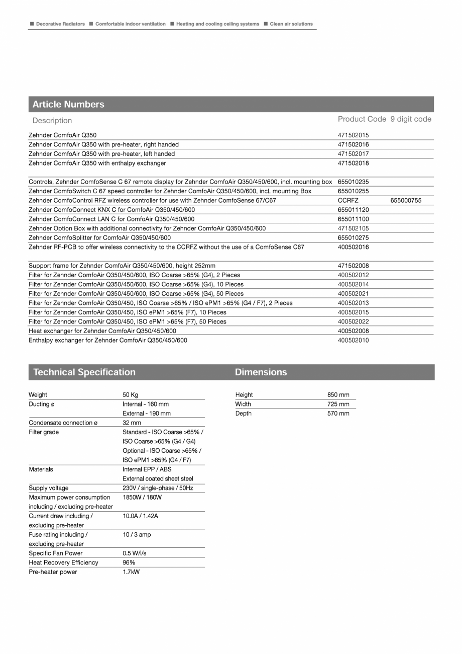 Pagina 2 - Unitati centrale de ventilatie cu schimbator de caldura in placi Zehnder ComfoAir Q350...