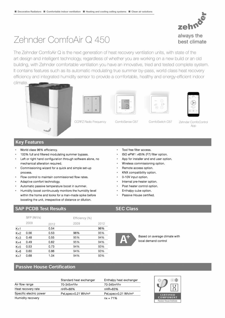 Pagina 1-Unitati centrale de ventilatie cu schimbator de caldura in placi Zehnder ComfoAir Q450 ECOCALD...