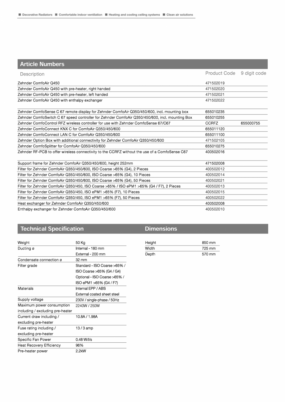 Pagina 2-Unitati centrale de ventilatie cu schimbator de caldura in placi Zehnder ComfoAir Q450 ECOCALD...