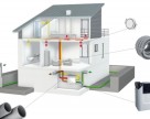 Sisteme centralizate si descentralizate de ventilatie cu recuperare de caldura ECOCALD