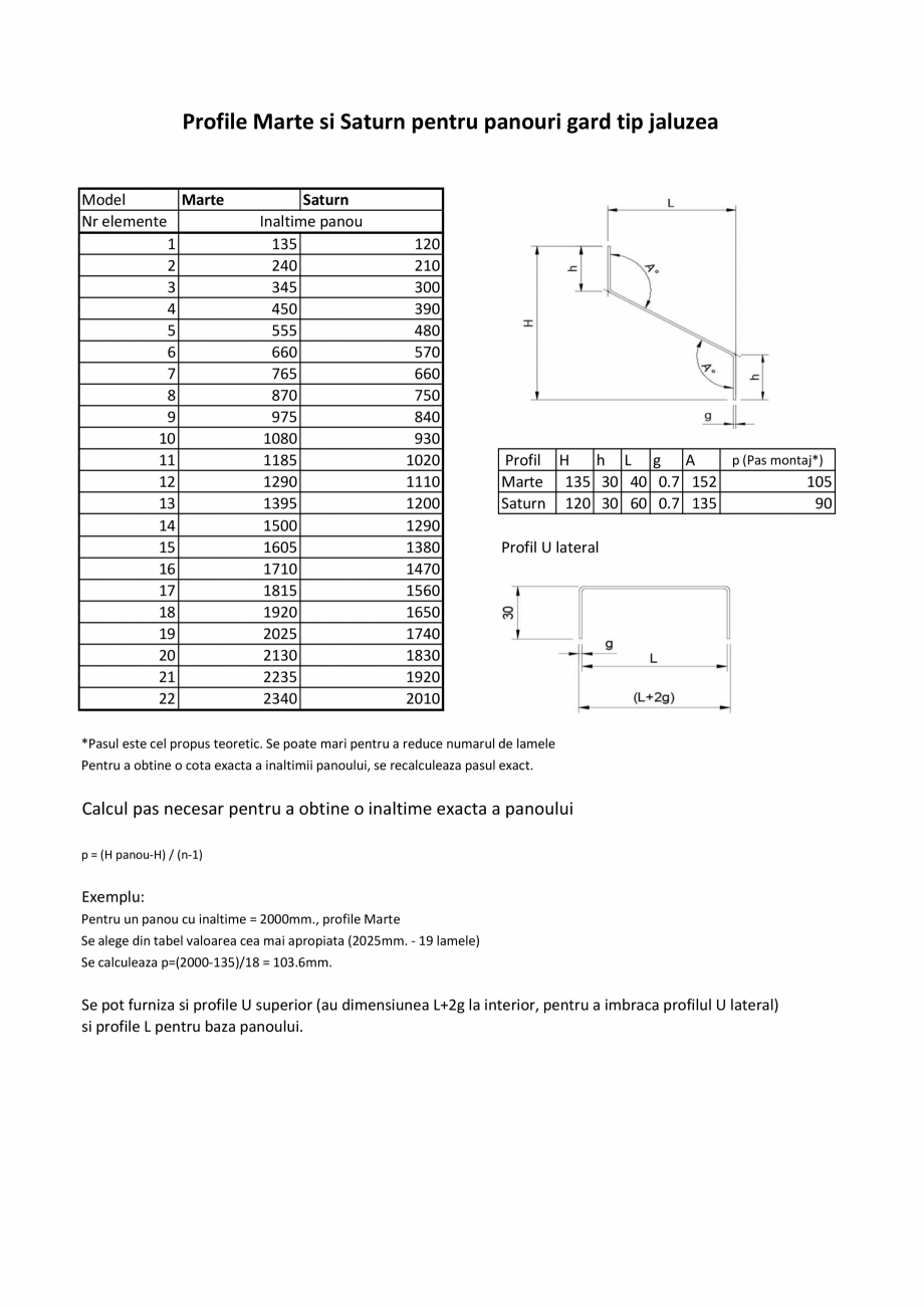 Pagina 1-Profile Marte-Saturn pentru panouri de gard tip jaluzea STANDARD PLASTICA TEHNIC Lamele Fisa tehnica...