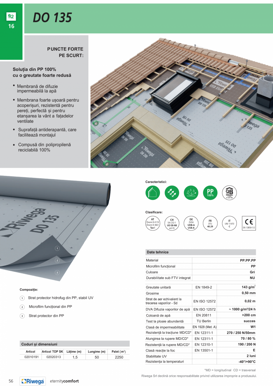 Pagina 1-Membrană de difuzie impermeabilă la apă și permisivă la vapori Riwega DO 135 Fisa tehnica...