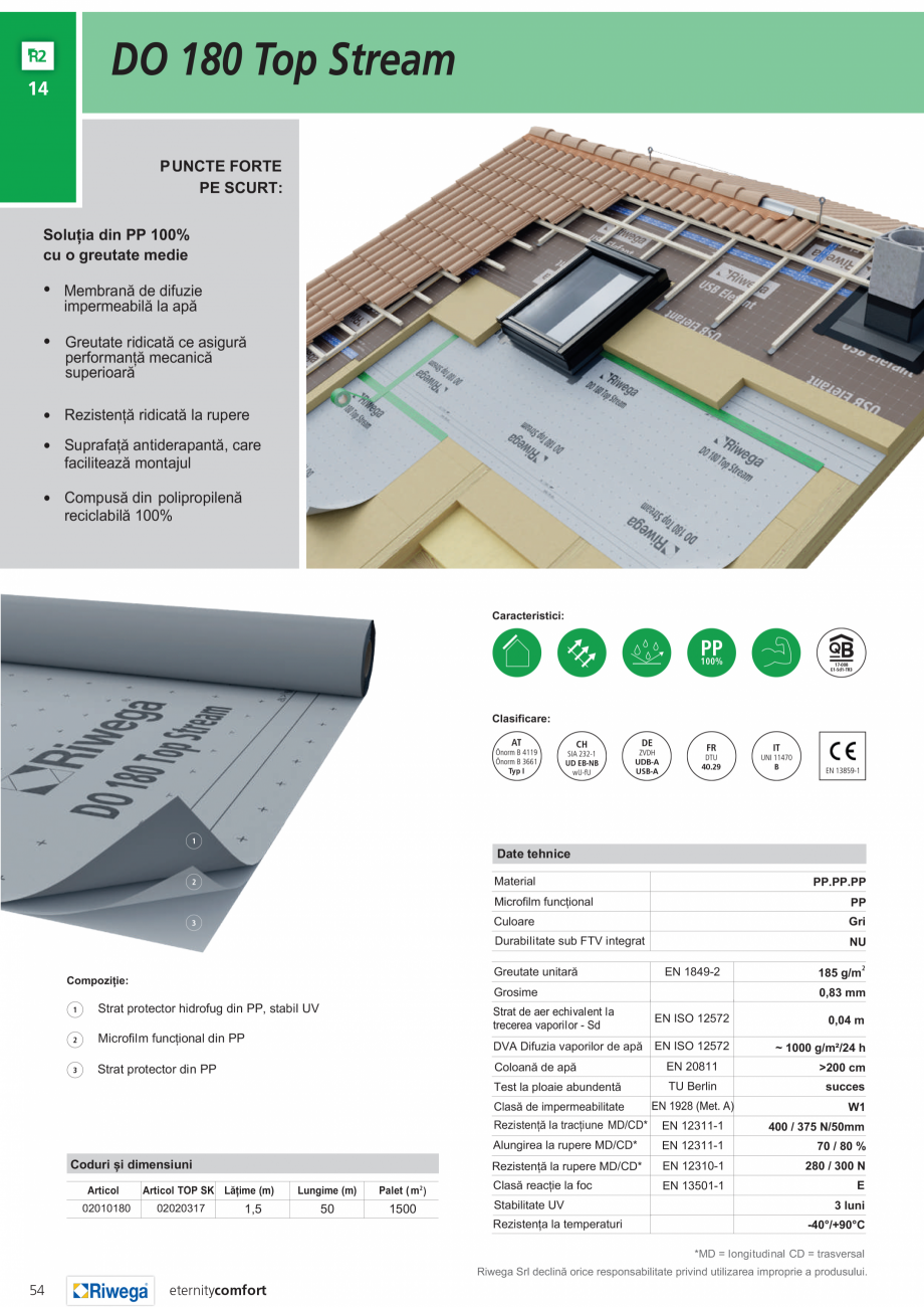 Pagina 1-Membrană de difuzie impermeabilă la apă și permisivă la vapori Riwega DO 180 Top Stream Fisa...