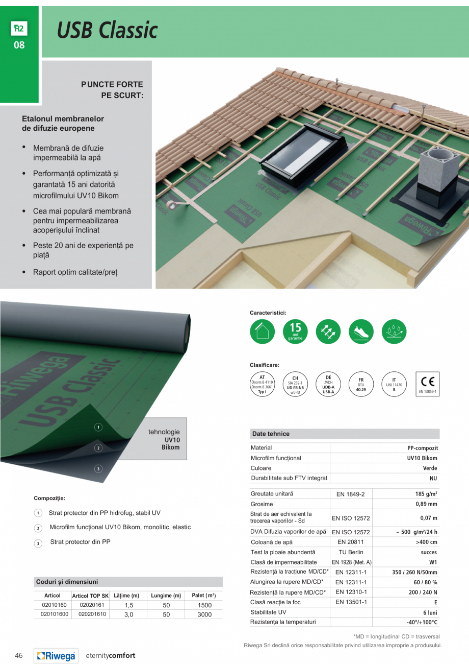 Pagina 1-Membrană de difuzie impermeabilă la apă și permeabilă la vapori Riwega USB Classic Fisa tehnica...