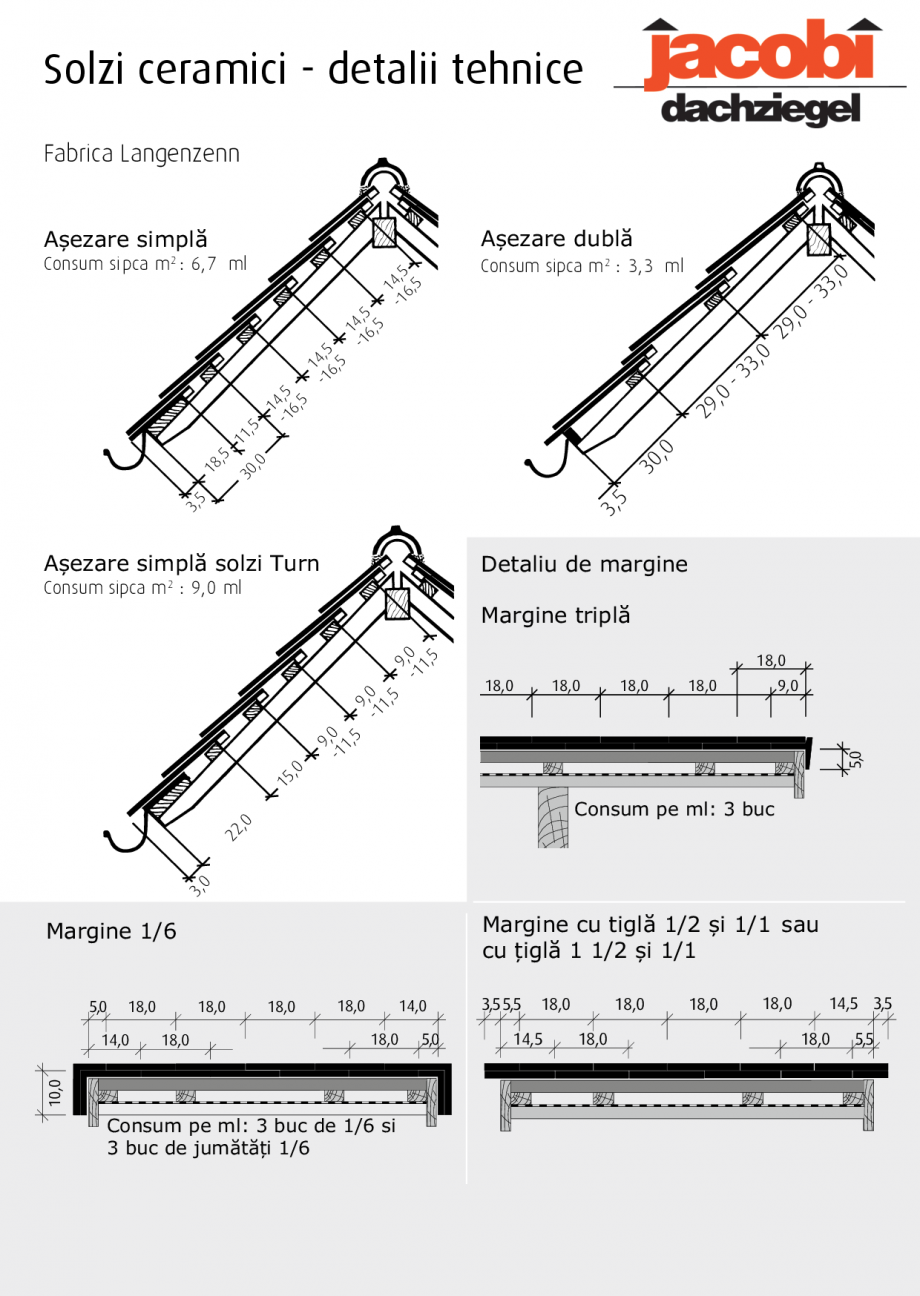 Pagina 1-Detalii montaj solzi ceramici Jacobi Walther Clasici, Modern, Monument, Profil, Standard, Turn...