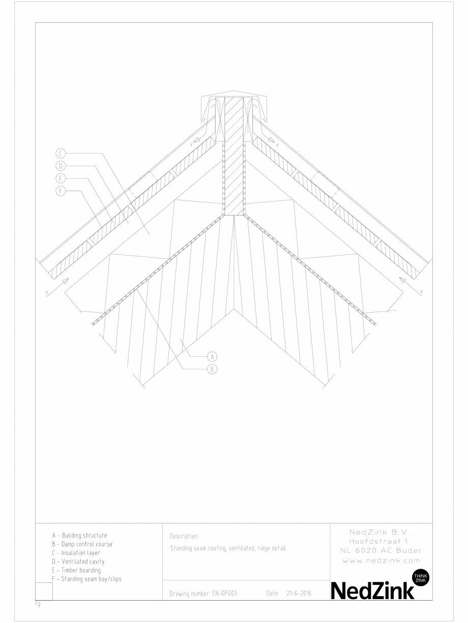 Pagina 1 - CAD-DWG Coama ventilata NedZink Detaliu de montaj 