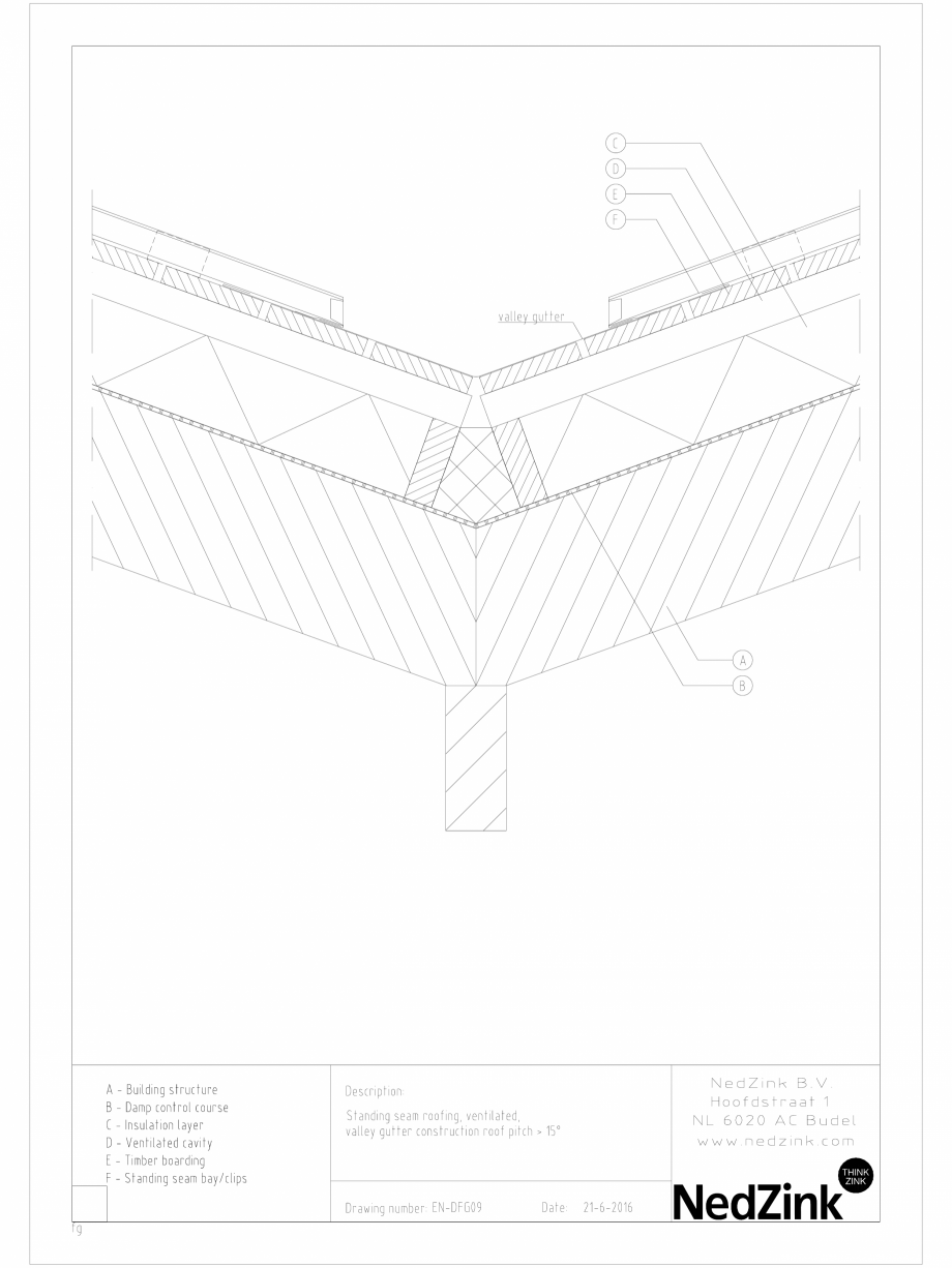 Pagina 1 - CAD-DWG Dolie peste 15g NedZink Detaliu de montaj 
