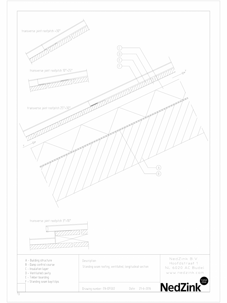 Pagina 1 - CAD-DWG Invelitoare faltuita, ventilat, sectiune longitudinala NedZink Detaliu de montaj 