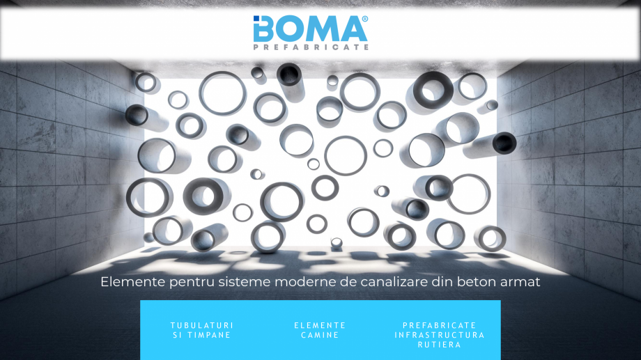 Pagina 1 - Prezentare BOMA Prefabricate  Catalog, brosura Romana Elemente pentru sisteme moderne de ...